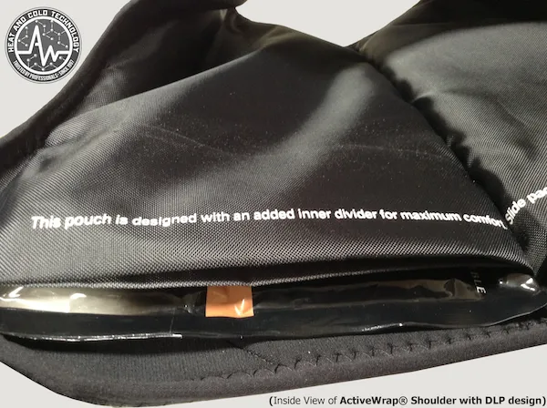 ActiveWrap Shoulder Wrap