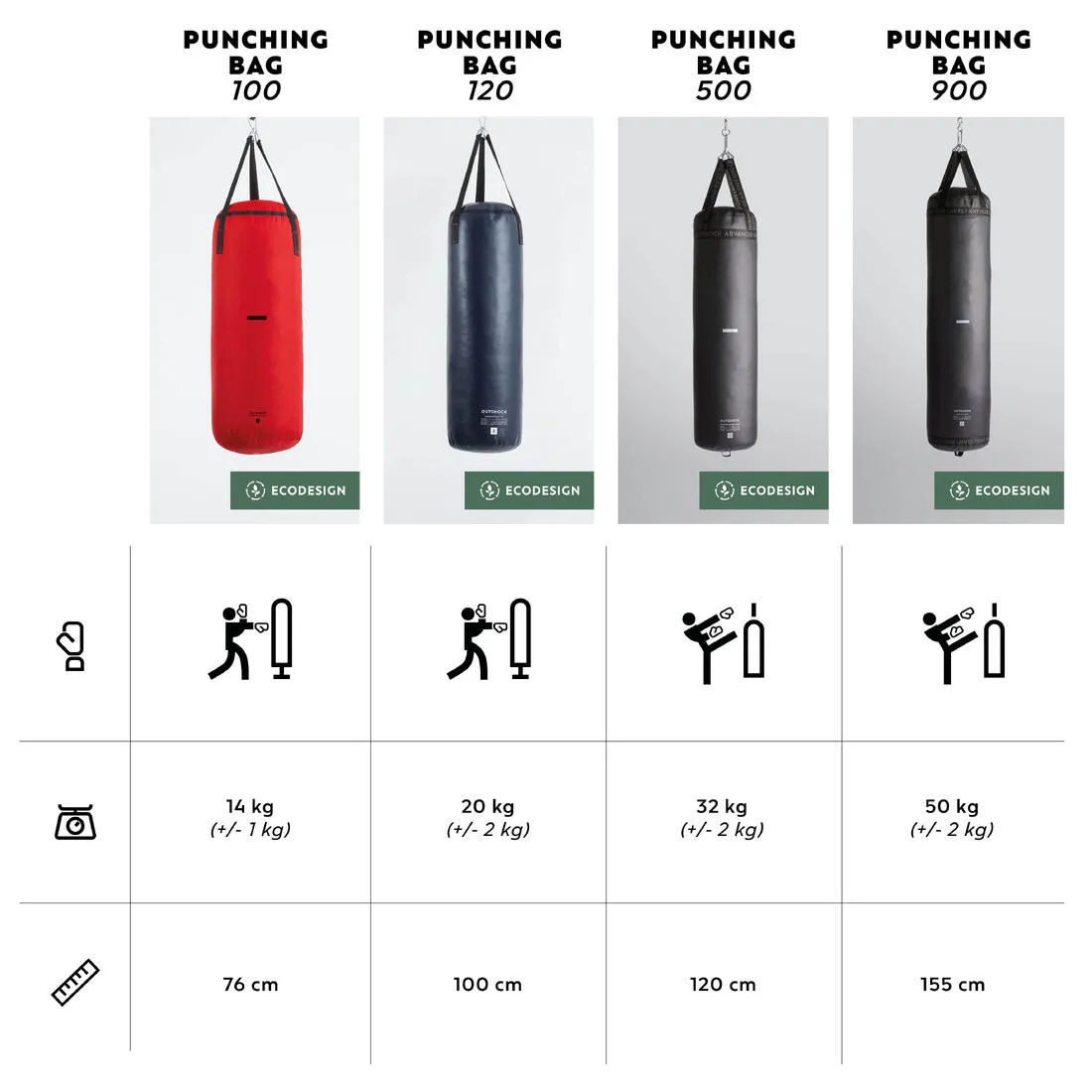 Adult Punching / Kicking Bag 20 kg - Night Blue
