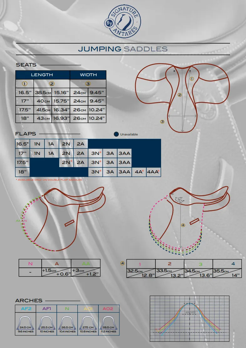 Antarès Signature Jumping Saddle - 17½" - One In Stock