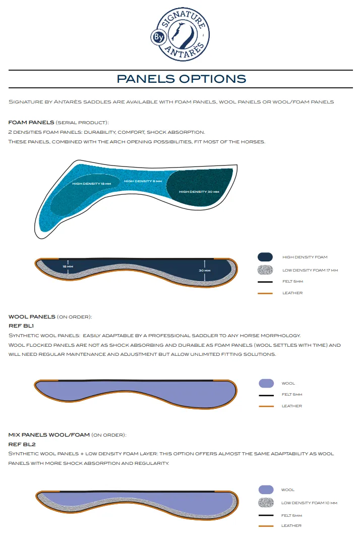 Antarès Signature Jumping Saddle - 17½" - One In Stock