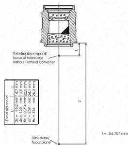 Baader High Resolution Fluorite Flatfield Converter (FFC) 3x-8x - 2458200