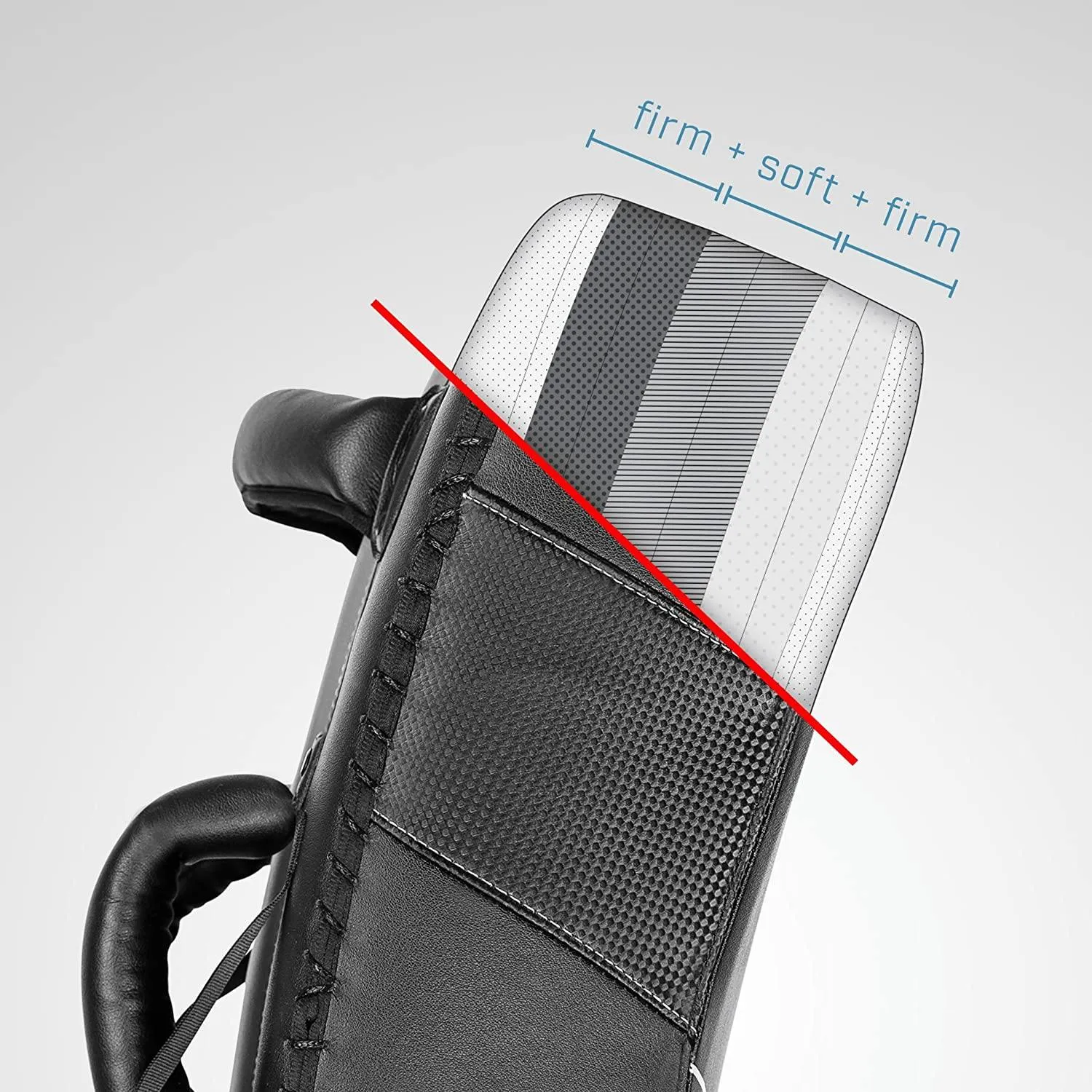 HAYABUSA PTS3 Kick Shield