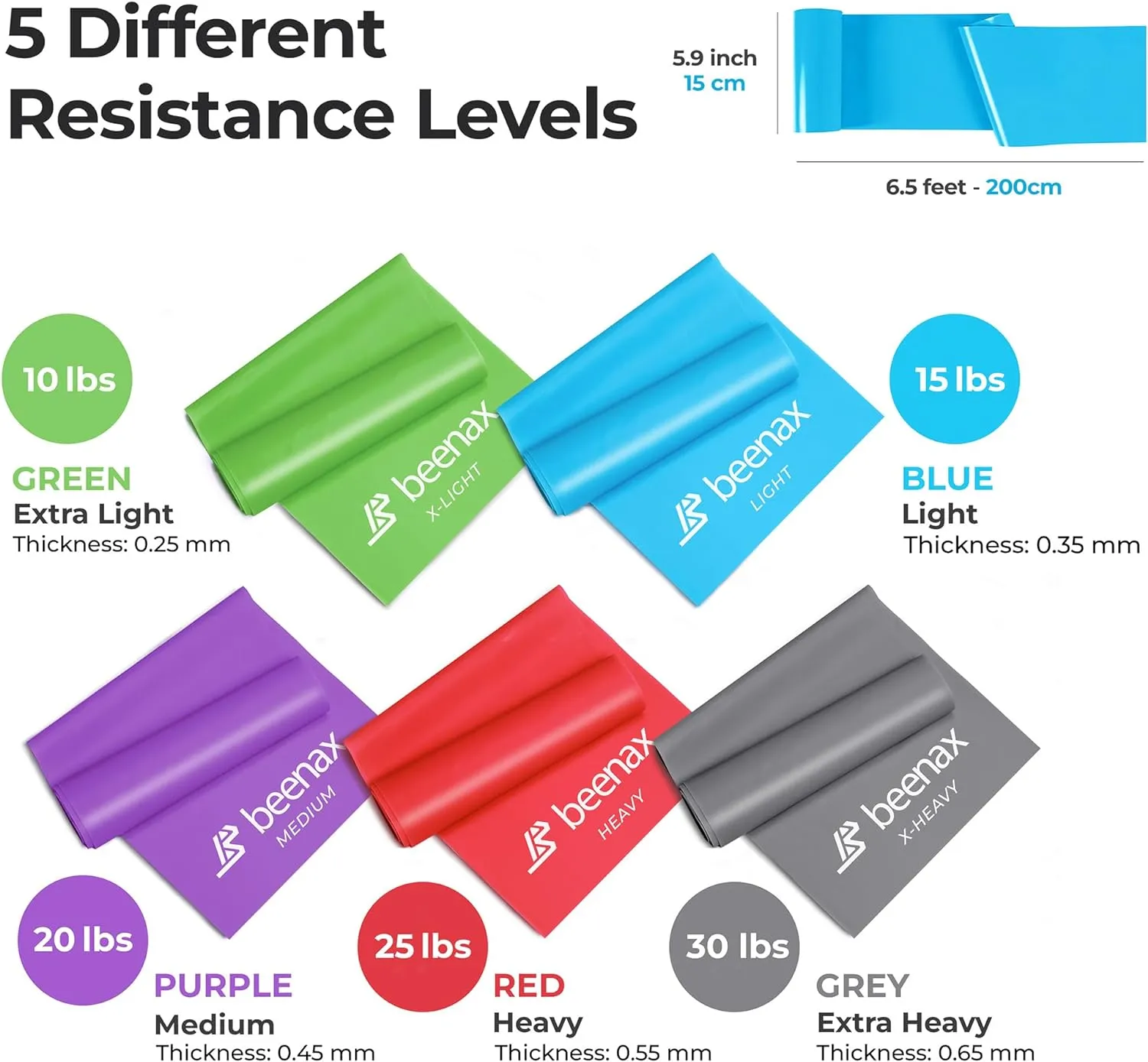 Long Resistance Band - Red