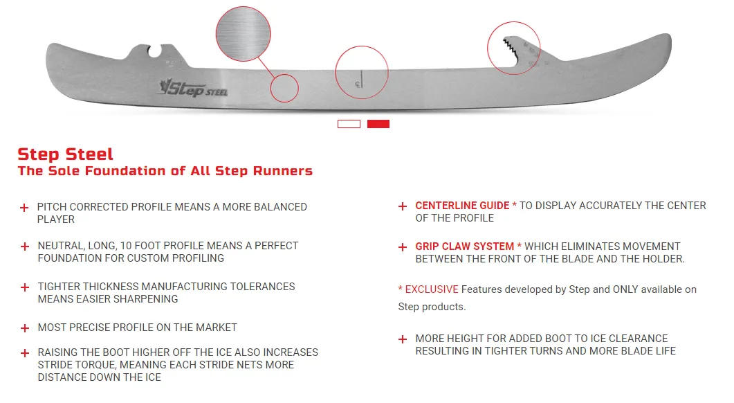 Step Steel/JRZ Skate Runners - Reebok CCM E-Pro